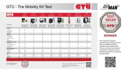 ResQ Tech 440ml Automatická opravná sada AUTO/SUV